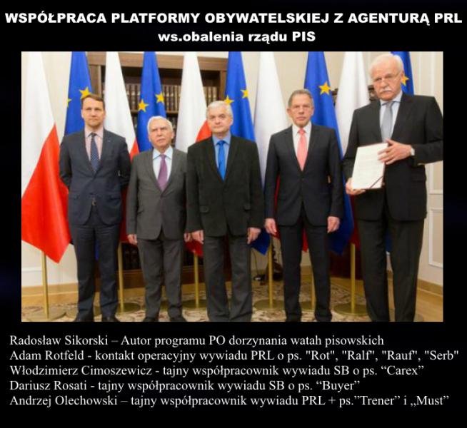 Agenturalna Platforma Obywatelska | Niepoprawni.pl