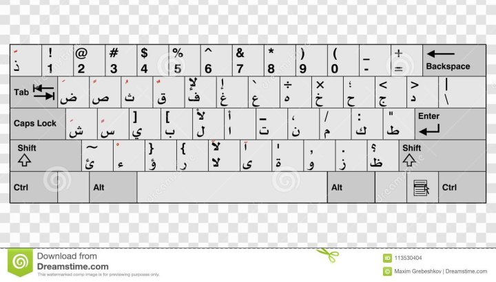 Arabska Komputerowa Klawiatura Ilustracja Wektor - Ilustracja złożonej z  digitalis, komputer: 113530404