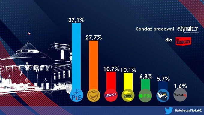 FfGdtmHXoAMuW0W?format=jpg&name=small