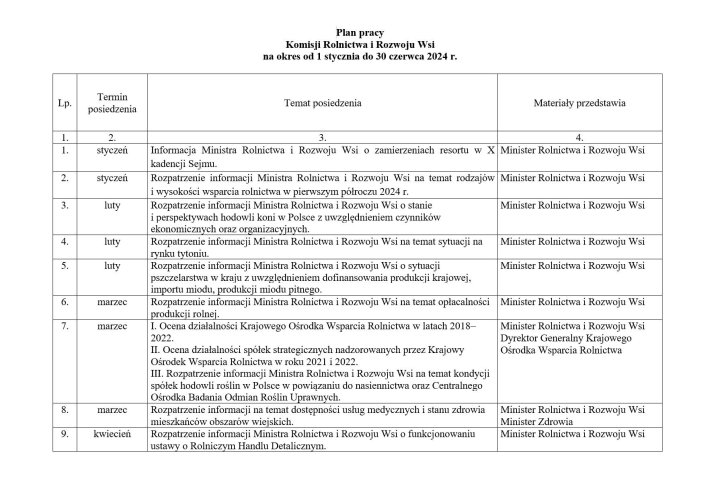 Może być zdjęciem przedstawiającym mapa, projekt i tekst