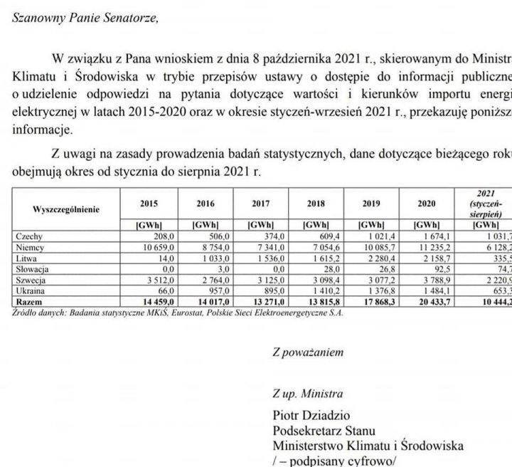 Brak dostępnego opisu zdjęcia.