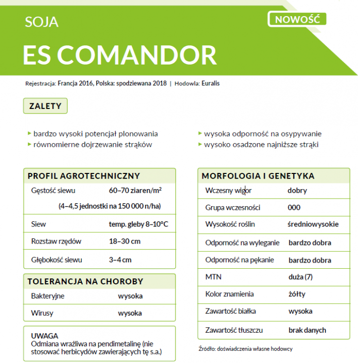 comandor-10376.png