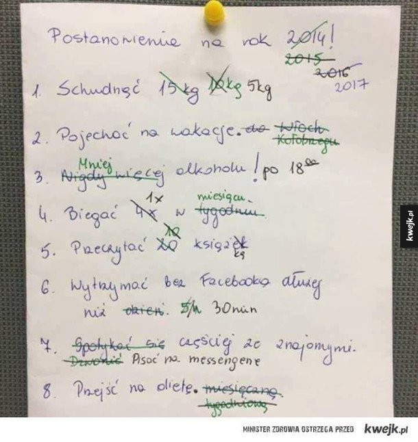 Postanowienia noworoczne