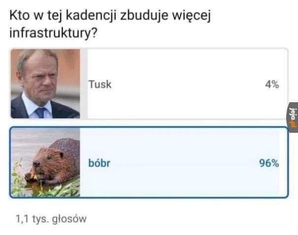 Może być zdjęciem przedstawiającym 1 osoba i tekst