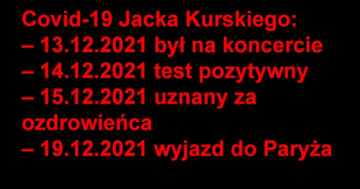 Kowid Jacka Kurskiego | MemSekcja
