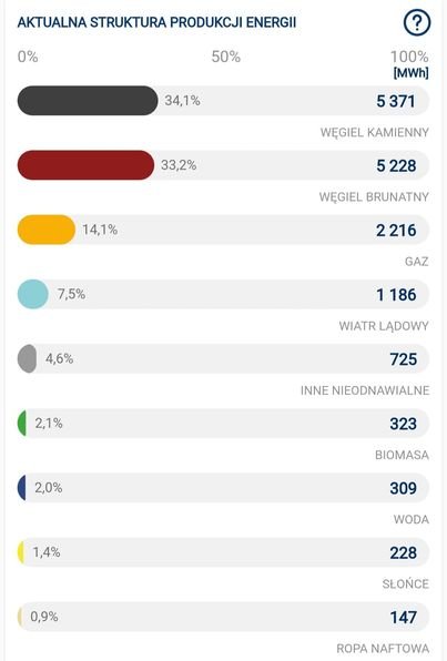 449601418_878193777670995_7855275657075345252_n.jpg?stp=dst-jpg_p403x403&_nc_cat=102&ccb=1-7&_nc_sid=833d8c&_nc_ohc=btLm8kAGw3oQ7kNvgEPIYES&_nc_ht=scontent-waw2-2.xx&oh=00_AYCGAIB5OjqDY7941pw443vE_kvL2KlFuvRlME6iEOwrYQ&oe=668CDF79
