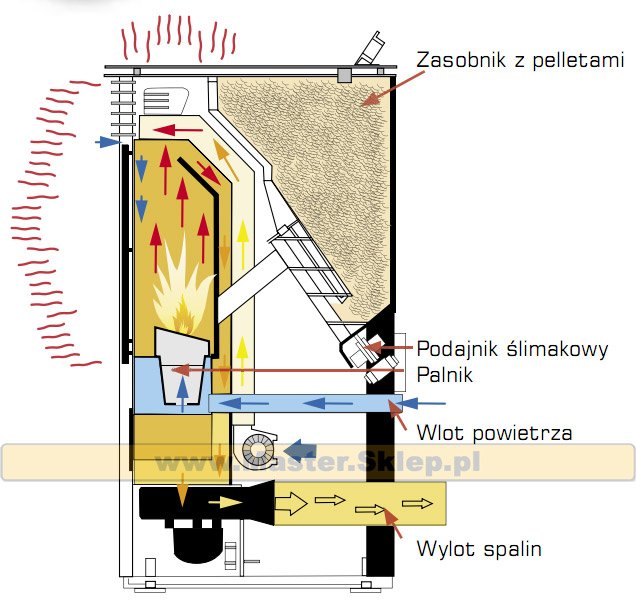 29dd3b844716ac4f279026cc1e48