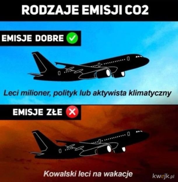 Wyrobiłeś dzisiaj swoją dzienną dawkę CO2?