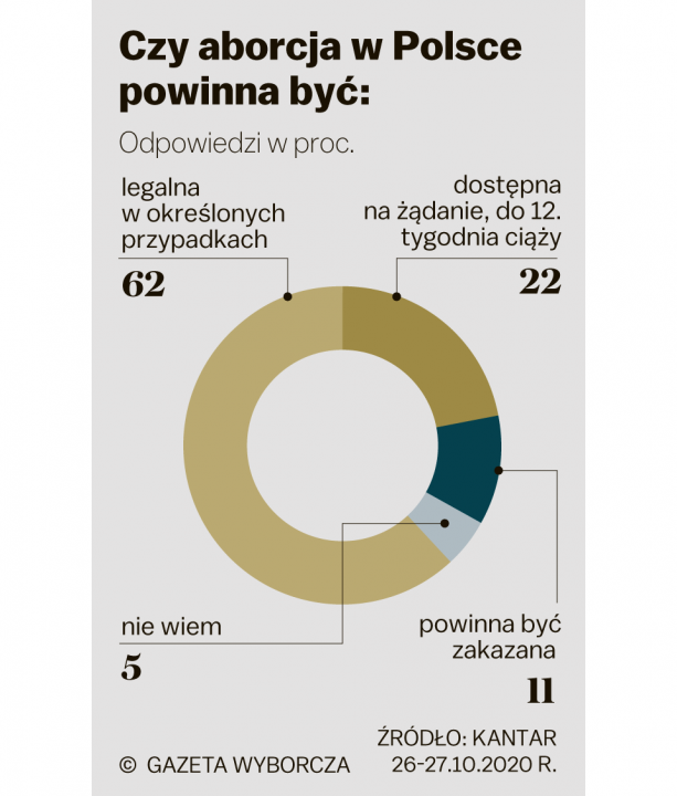 m26445826CZY-ABORCJA-POWINNA-BYC.png