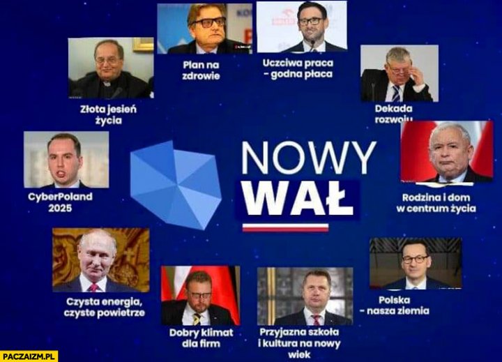 Nowy ład nowy wał PiS Prawo i Sprawiedliwość