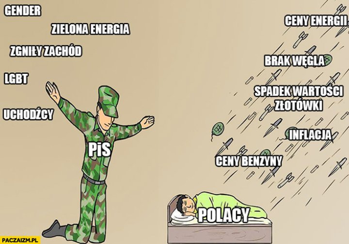 PiS żołnierz chroni przed gender, lgbt, zachodem, uchodźcami, tymczasem  braki węgla, ceny energii, benzyny, inflacja, spadek wartości złotówki -  Paczaizm.pl
