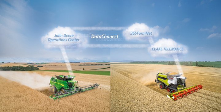 Koncepcja DataConnect