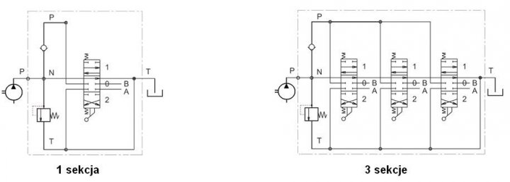 schemat_hydrauliczny_rozdzielacza_wielosekcyjnego