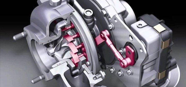 Jak działa turbosprężarka ze zmienną geometrią kierownicy VGT? –  DailyDriver.pl