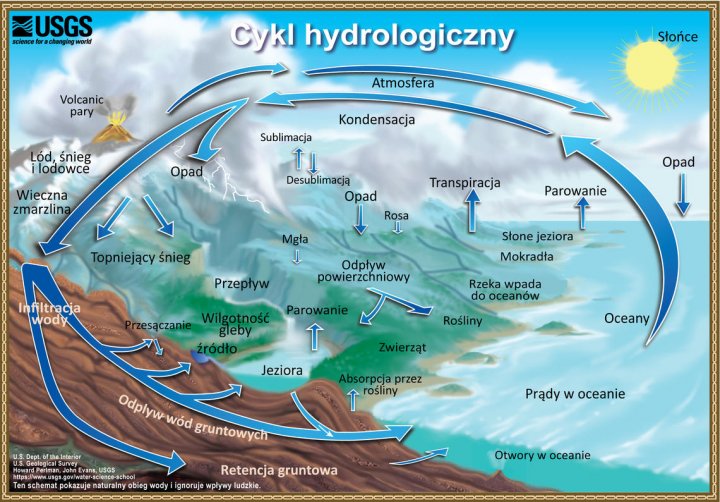 prd-wret.s3.us-west-2.amazonaws.com/assets/pall...