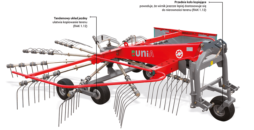 Znalezione obrazy dla zapytania koło kopiujące zgrabiarka