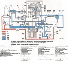 schemat układu hydraulicznego john deere seria 40 i 50