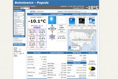 Temperatura -14.6 - 06.02.2018