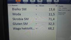 Pszenica ozima Rotax - parametry