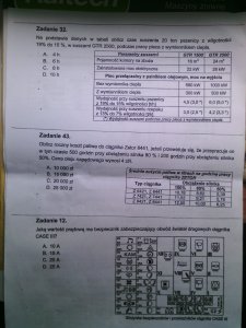 test ZSR CKP Świdwin