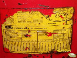 Tabela wysiewu do rozsiewacza ROTAST