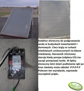 Kolektor słoneczny 