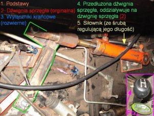 Sprzęgło elektro-hydrauliczne