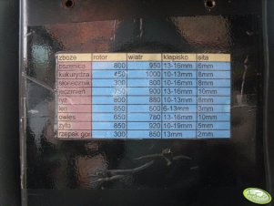 Ustawienia do kombajnu Case 16x0