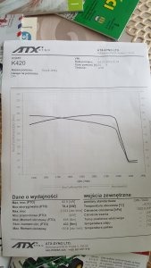 Deutz Fahr k420