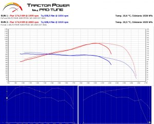 Deutz Agrotron 165.7 - poprawka tuningu i ogranicznik obrotów