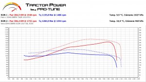 7260R Tuning + usunięcie DPF vs 8320R