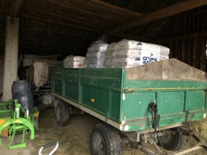 Nawozy na sezon 2020