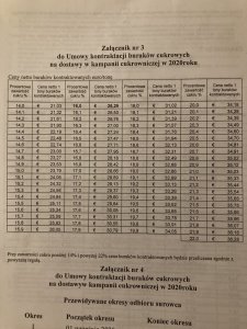 Załącznik KSC 2020 cena