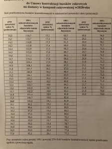 Załącznik KSC 2020 polaryzacja