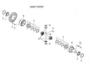 Schemat mechanizmu różnicowego