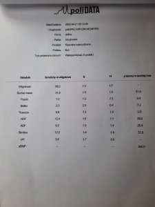 próbka kiszonki z kukurydzy 