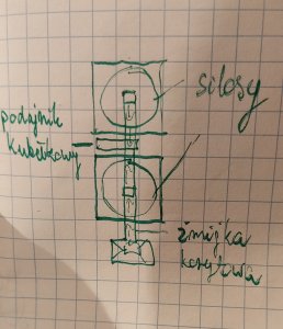 Silosy i podajniki