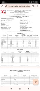 Wyniki I pokosu trawy 2025