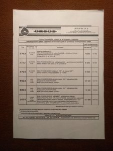 Zobacz grafikę Cennik ciągników Ursus w wykonaniu standard .